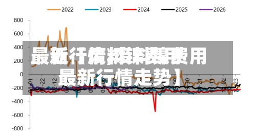 最近【废料镍费用
最新行情,废料镍费用
最新行情走势】-第2张图片