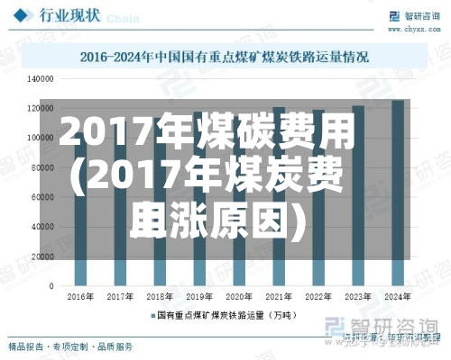 2017年煤碳费用(2017年煤炭费用上涨原因)-第2张图片