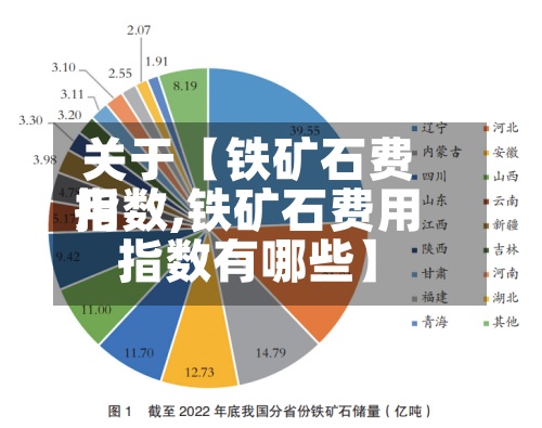 关于【铁矿石费用指数,铁矿石费用指数有哪些】