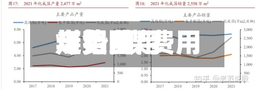 煤费用与铝费用走势/煤费用与铝费用走势图