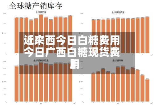 近来【广西今日白糖费用今日广西白糖现货费用】-第2张图片