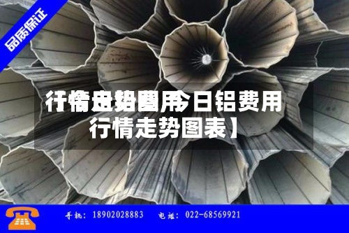 【今日铝费用行情走势图,今日铝费用行情走势图表】-第3张图片