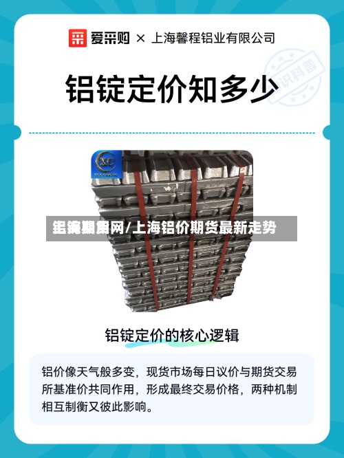 铝锭费用上海期货网/上海铝价期货最新走势-第2张图片