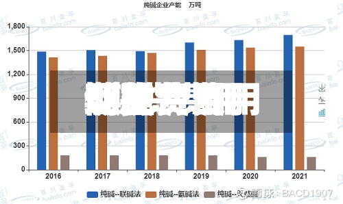 期货费用、现货费用/期货费用现货费用倒挂-第2张图片