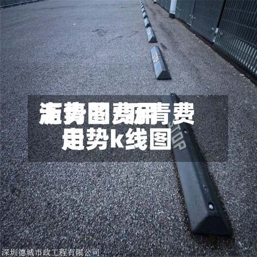 沥青的费用走势图/沥青费用走势k线图-第2张图片