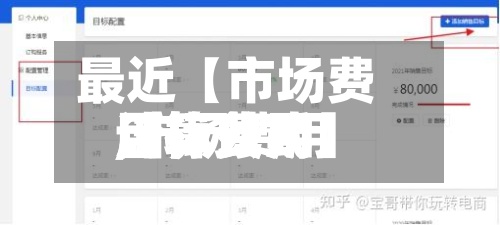 最近【市场费用目标费用,市场费用目标费用计算公式】-第3张图片