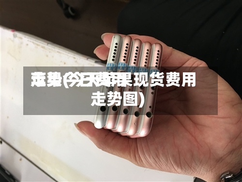 苹果今日费用走势(今天苹果现货费用走势图)