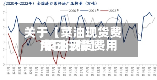 关于【菜油现货费用,菜油现货费用今日行情】-第2张图片