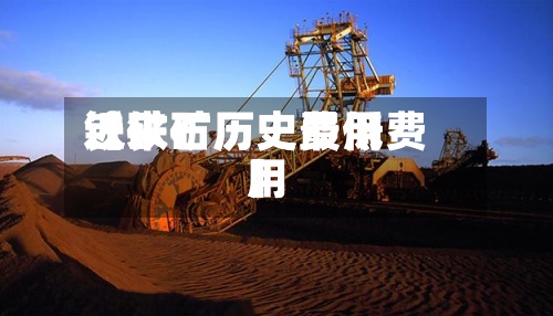 近来【铁矿历史费用铁矿石历史最低费用】-第2张图片