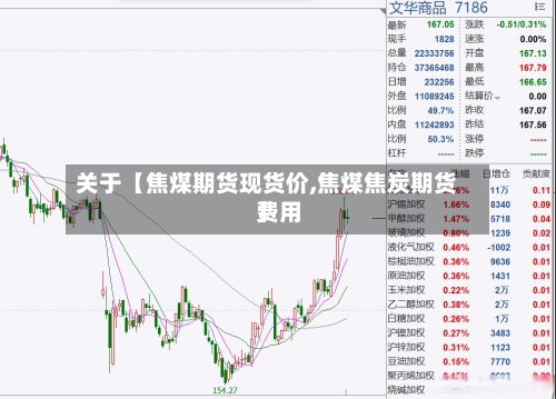 关于【焦煤期货现货价,焦煤焦炭期货费用】