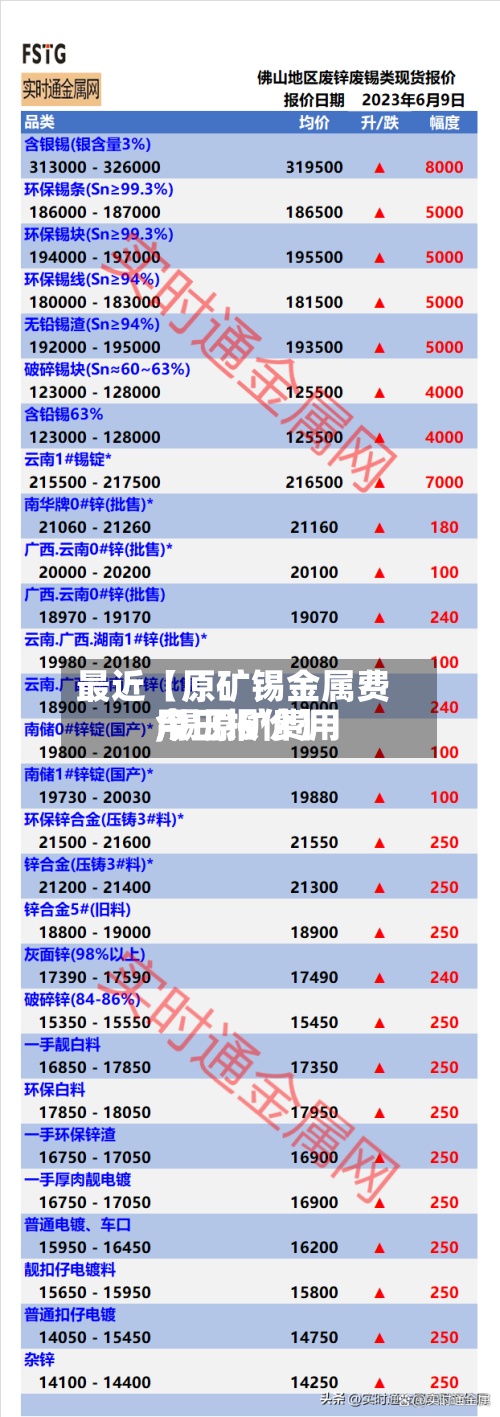 最近【原矿锡金属费用,锡原矿费用今日报价】-第3张图片