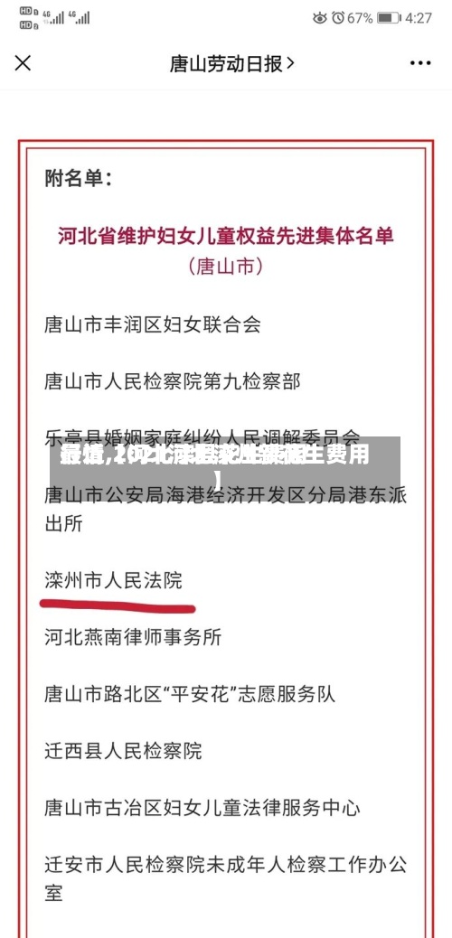 最近【河北滦县花生费用行情,2021河北滦州新花生费用】