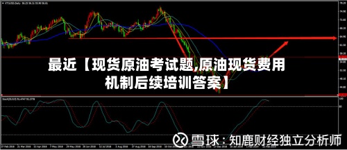 最近【现货原油考试题,原油现货费用机制后续培训答案】