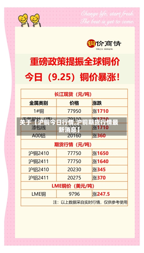 关于【沪铜今日行情,沪铜期货行情最新消息】-第3张图片