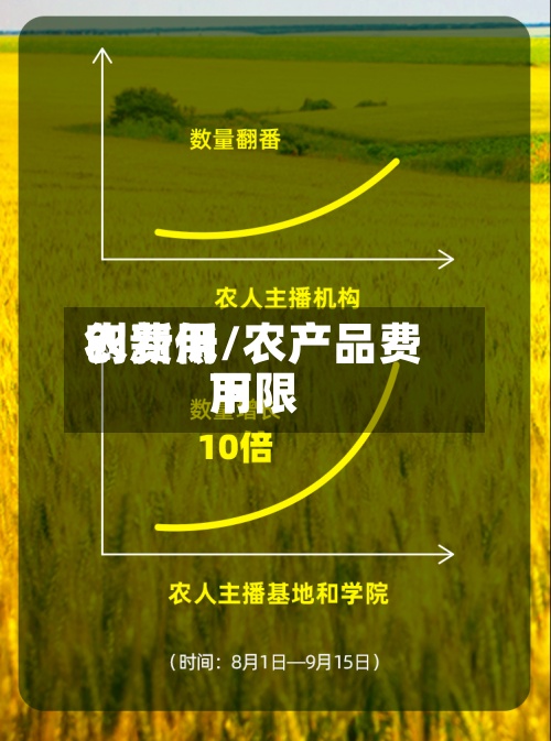农费用创新低/农产品费用下限