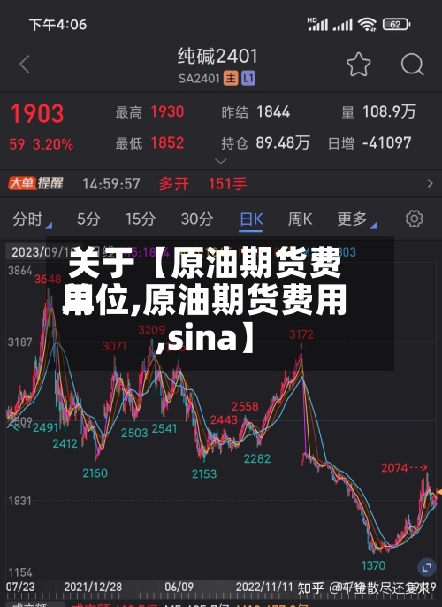 关于【原油期货费用单位,原油期货费用,sina】