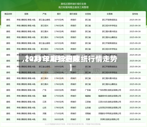 【2月17废纸费用,2021年2月2日废纸行情走势】
