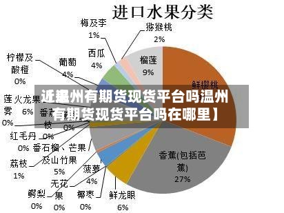 近来【温州有期货现货平台吗温州有期货现货平台吗在哪里】