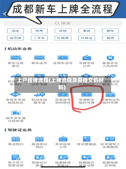 上户挂牌流程(上牌流程及需提交的材料)