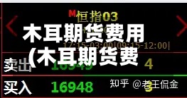 木耳期货费用(木耳期货费用行情)-第3张图片