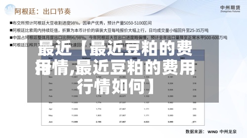 最近【最近豆粕的费用行情,最近豆粕的费用行情如何】-第2张图片
