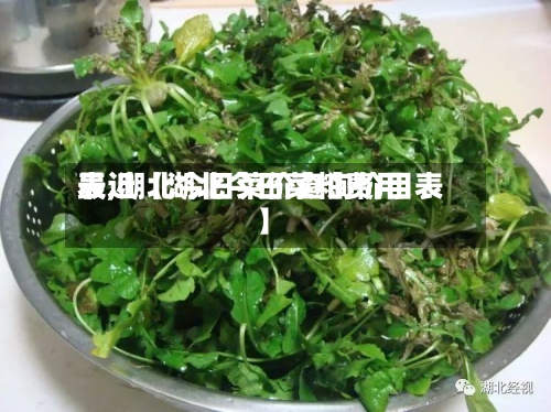 最近【湖北今日菜粕费用表,湖北今日菜价查询价目表】-第2张图片