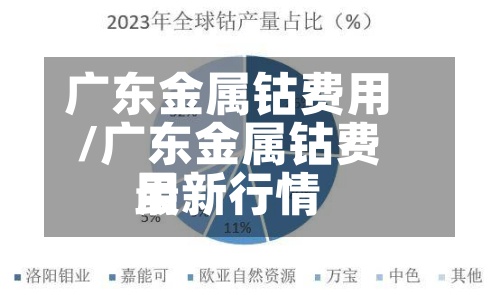 广东金属钴费用/广东金属钴费用最新行情