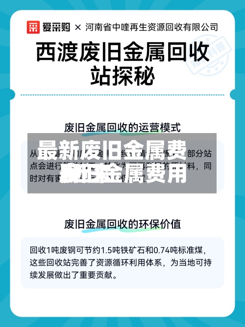 最新废旧金属费用/近来废旧金属费用表-第3张图片