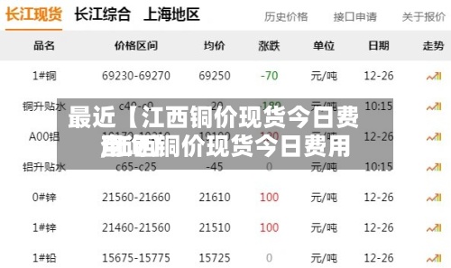 最近【江西铜价现货今日费用,江西铜价现货今日费用查询】
