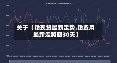 关于【铅现货最新走势,铅费用最新走势图30天】-第2张图片