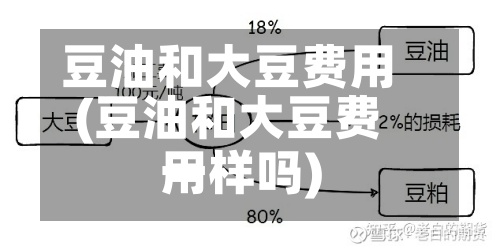 豆油和大豆费用(豆油和大豆费用一样吗)-第3张图片