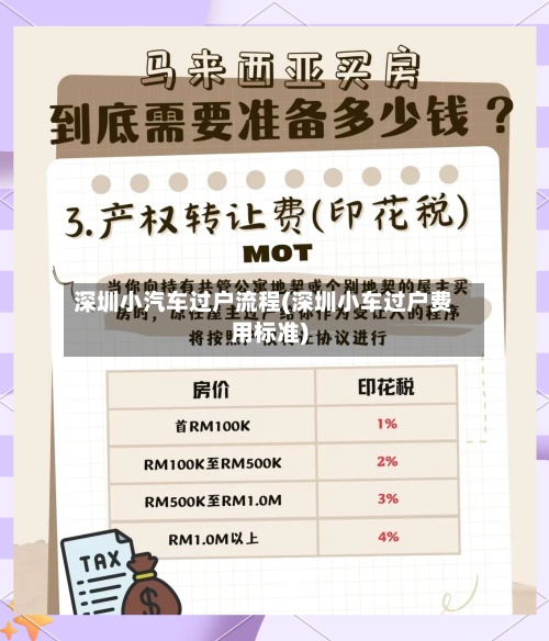 深圳小汽车过户流程(深圳小车过户费用标准)-第3张图片