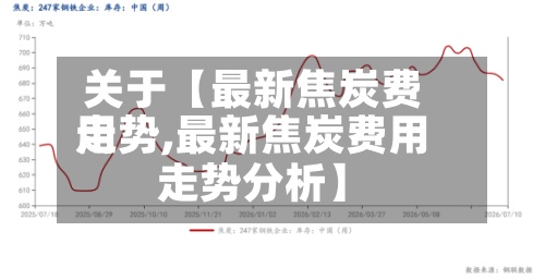 关于【最新焦炭费用走势,最新焦炭费用走势分析】