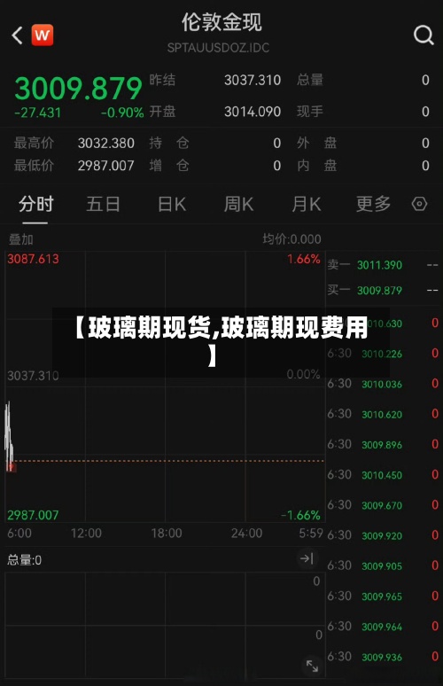 【玻璃期现货,玻璃期现费用】