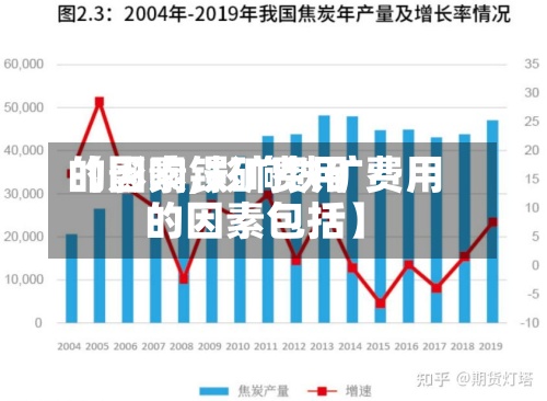 【影响铁矿费用的因素,影响铁矿费用的因素包括】