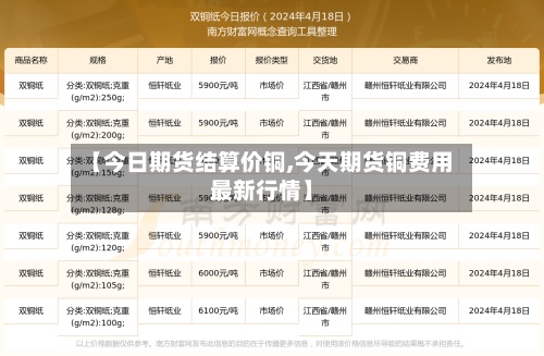 【今日期货结算价铜,今天期货铜费用最新行情】-第2张图片