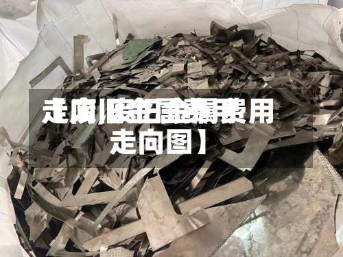 【废旧金属费用走向,废旧金属费用走向图】