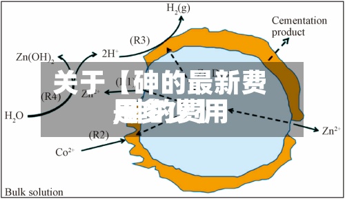 关于【砷的最新费用,砷的费用是多少】-第2张图片