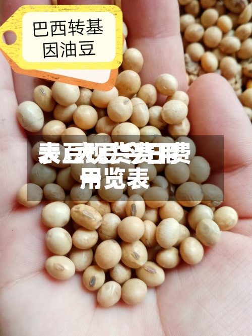 大豆现货费用表/大豆今日费用一览表