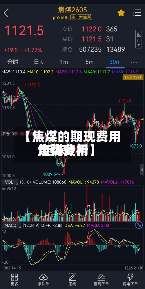 【焦煤的期现费用,近来焦煤费用走势分析】