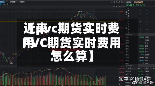 近来
【pvc期货实时费用
PVC期货实时费用
怎么算】-第2张图片