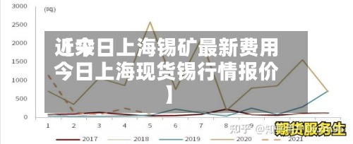 近来
【今日上海锡矿最新费用
今日上海现货锡行情报价】-第2张图片