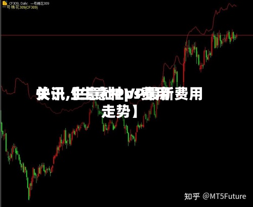 关于【生意社ps费用
快讯,生意社PVP最新费用
走势】-第3张图片