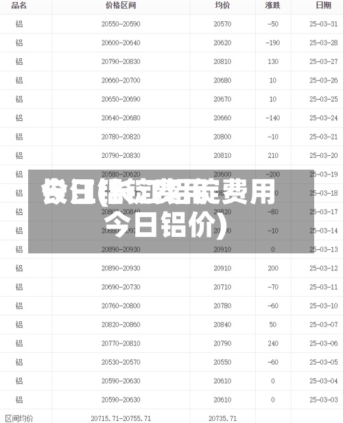 长江铝锭费用
今日(长江铝锭费用
今日铝价)-第2张图片