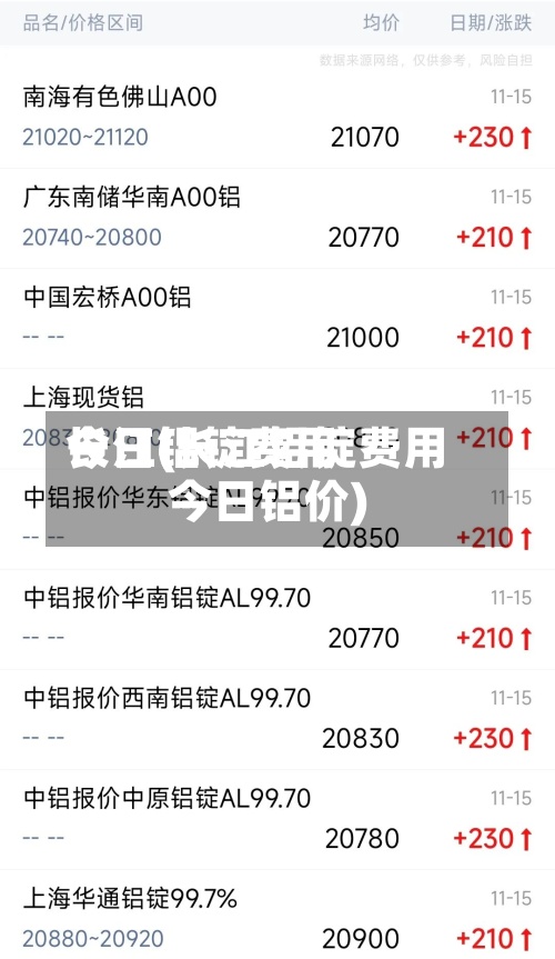 长江铝锭费用
今日(长江铝锭费用
今日铝价)-第3张图片