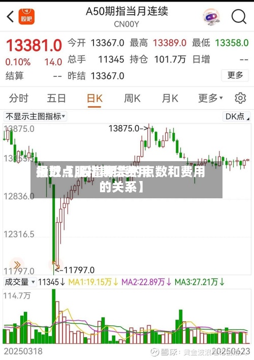 最近【股指期货费用指数点,股指期货的点数和费用的关系】-第2张图片