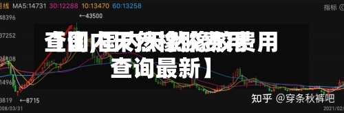 【国内天然橡胶费用查询,国内天然橡胶费用查询最新】-第2张图片