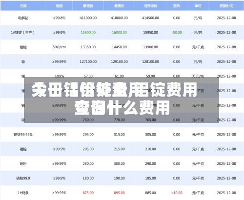 关于【铝锭费用今日铝价外盘,铝锭费用今日什么费用查询】-第3张图片