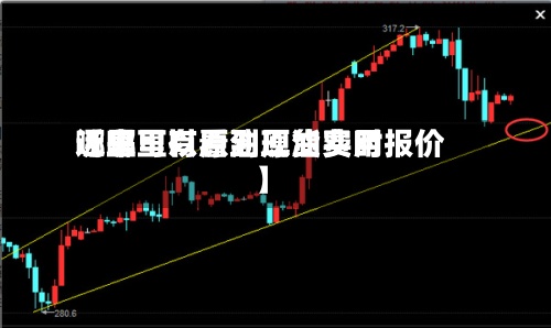 近来【哪里有原油现货费用哪里可以看到原油实时报价】