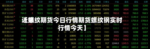 近来【螺纹期货今日行情期货螺纹钢实时行情今天】